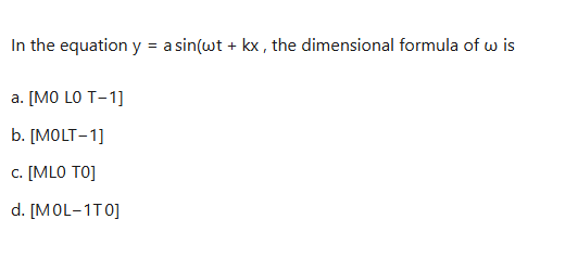 Visual representation for Physics